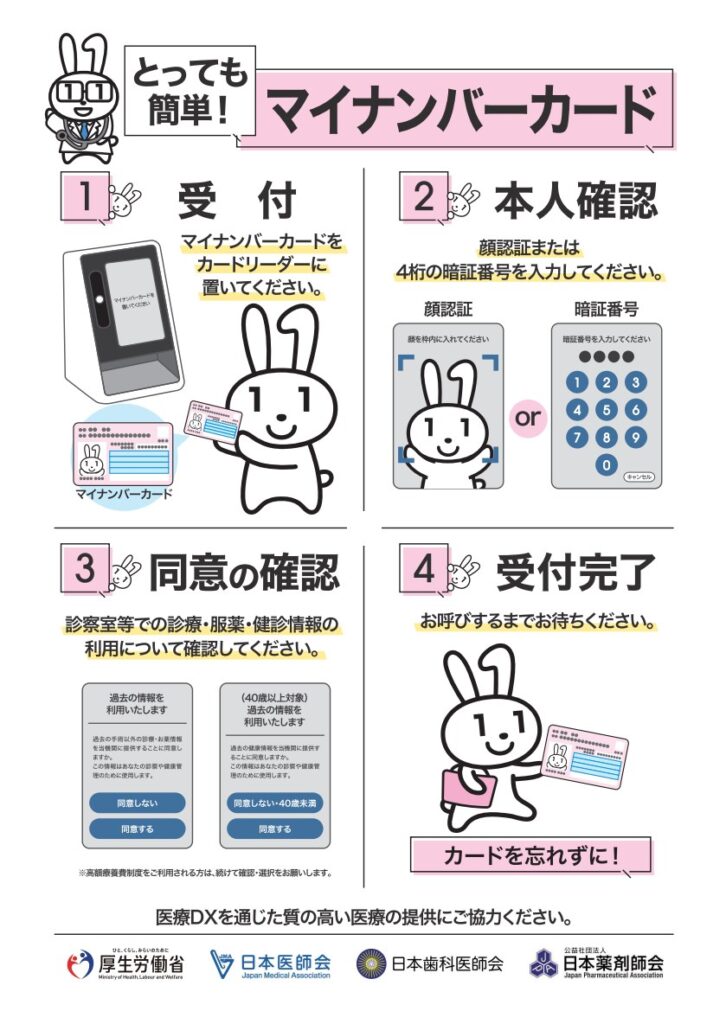 医療DX推進体制整備加算